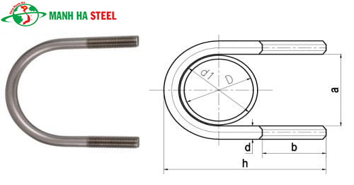BU LÔNG CHỮ U (UBOLT)