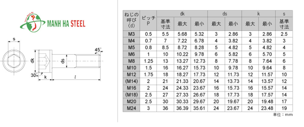Bulông lục giác chìm bằng inox
