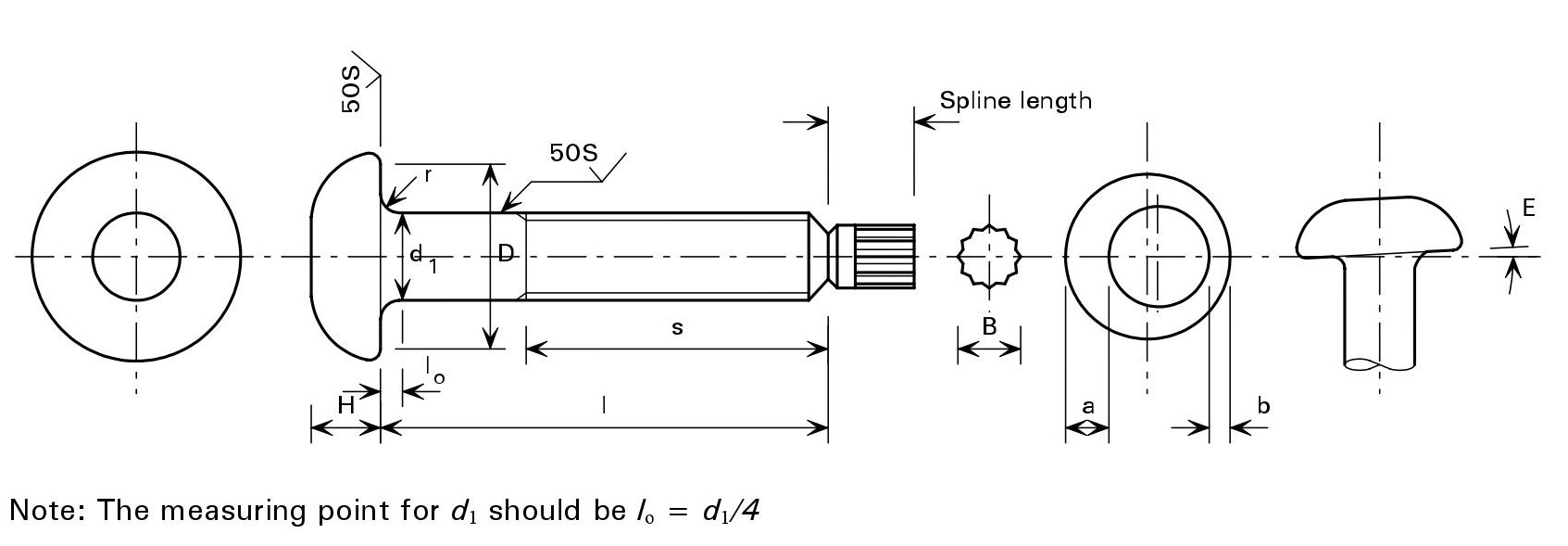 Bu lông tự đứt S10T (Bu lông tự cắt)