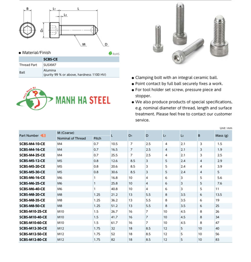Thông số kỹ thuật của bulông lục giác chìm trụ inox 304