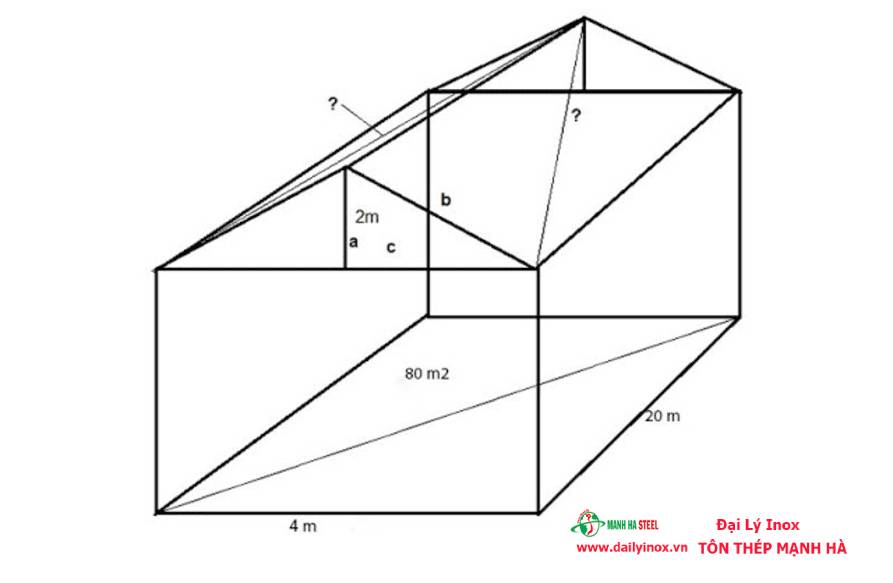 2 cách tính diện tích mái ngói đơn giản mà chính xác