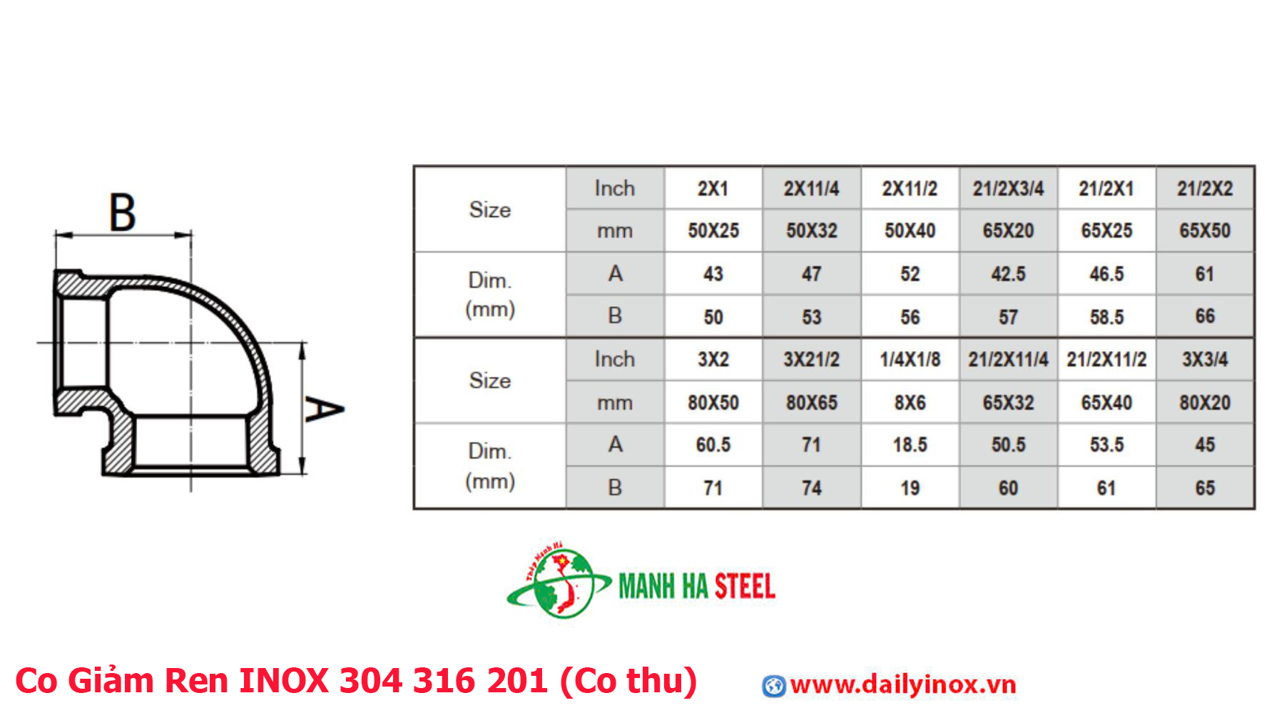 Co Giảm Ren INOX 304 316 201 (Co thu)