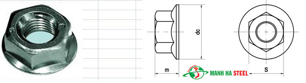 Êcu liền long đen inox 304