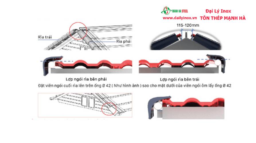 Hướng dẫn lợp ngói Prime đúng kỹ thuật