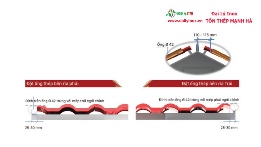 Hướng dẫn lợp ngói Prime đúng kỹ thuật