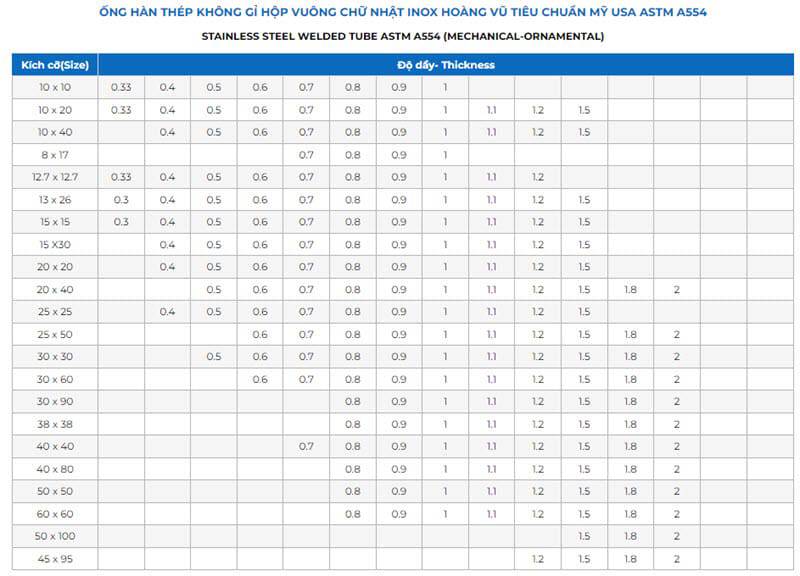 Inox Hoàng Vũ chất lượng và độ tin cậy