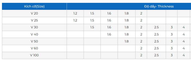 Inox Hoàng Vũ chất lượng và độ tin cậy