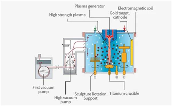 Inox xước chéo đen chống vân tay (AFP)