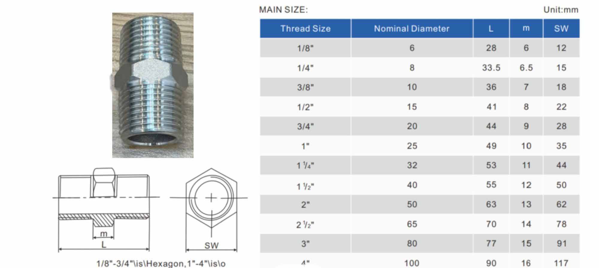Kép hai đầu ren inox