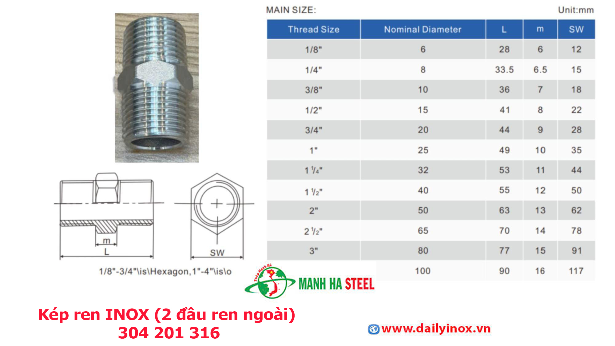 Kép ren INOX (2 đầu ren ngoài) 304 201 316