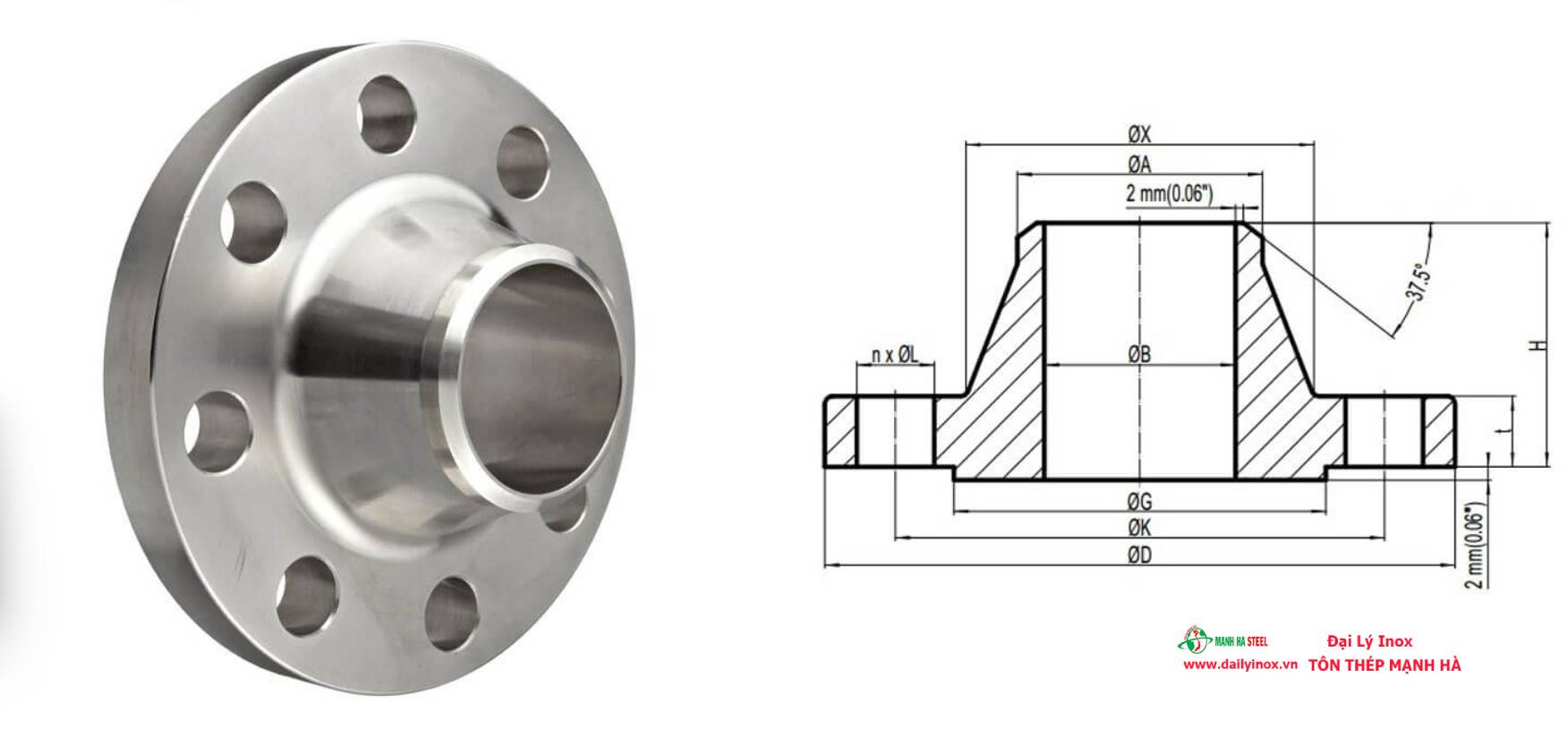 Mặt bích là gì? Các loại mặt bích phổ biến trên thị trường