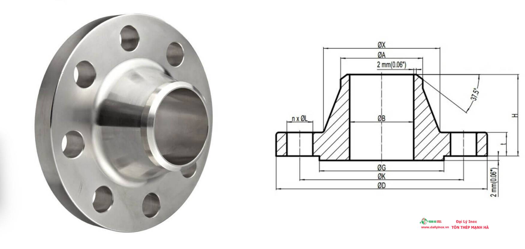 Mặt bích là gì? Các loại mặt bích phổ biến trên thị trường