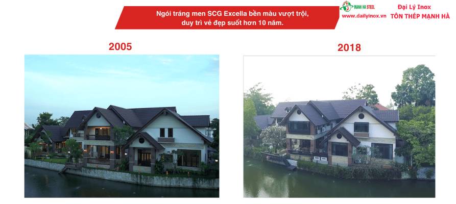 10+ Ngói Tráng Men Chất Lượng Được Ưa Chuộng Nhất 2025