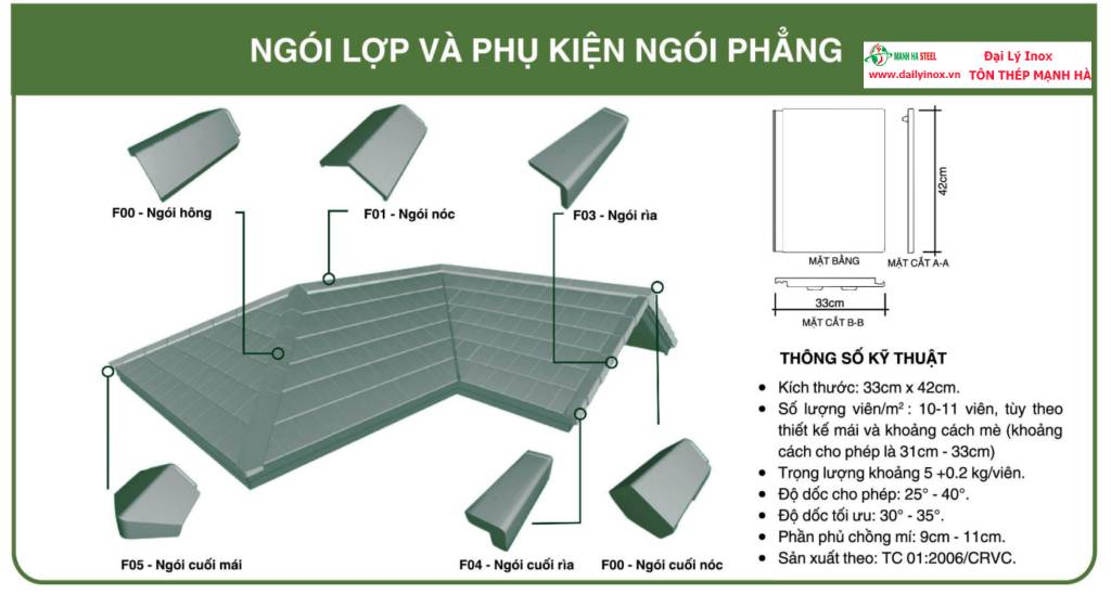 Ngói xi măng là gì? Có tốt không? Ưu, nhược điểm và phân loại