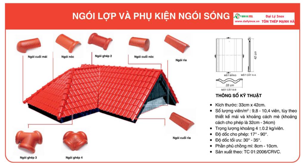 Ngói xi măng là gì? Có tốt không? Ưu, nhược điểm và phân loại