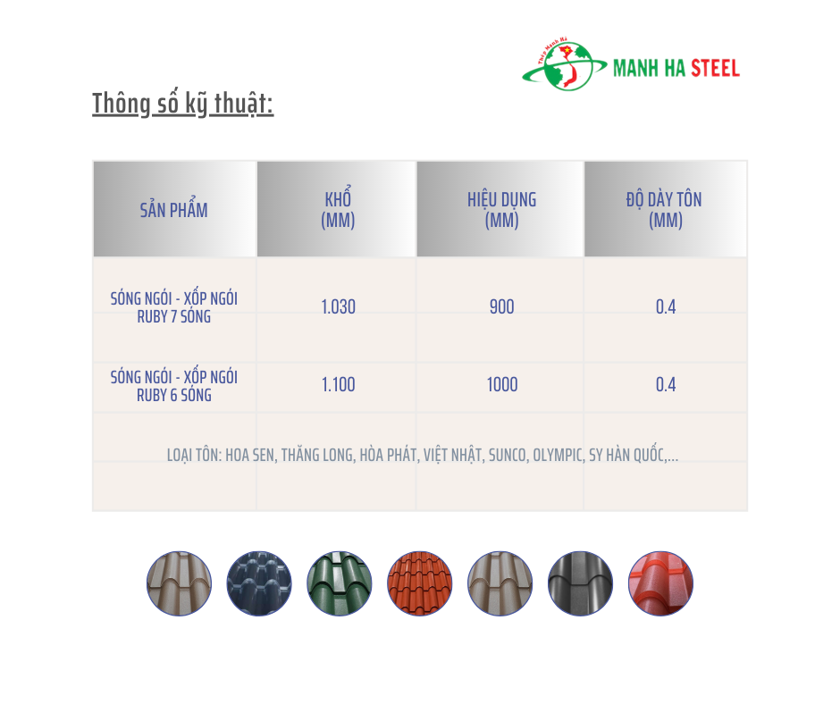 Thông Số Kỹ Thuật Tôn Sóng Ngói Giả Ngói Ruby Hàng Tôn Hoa Sen