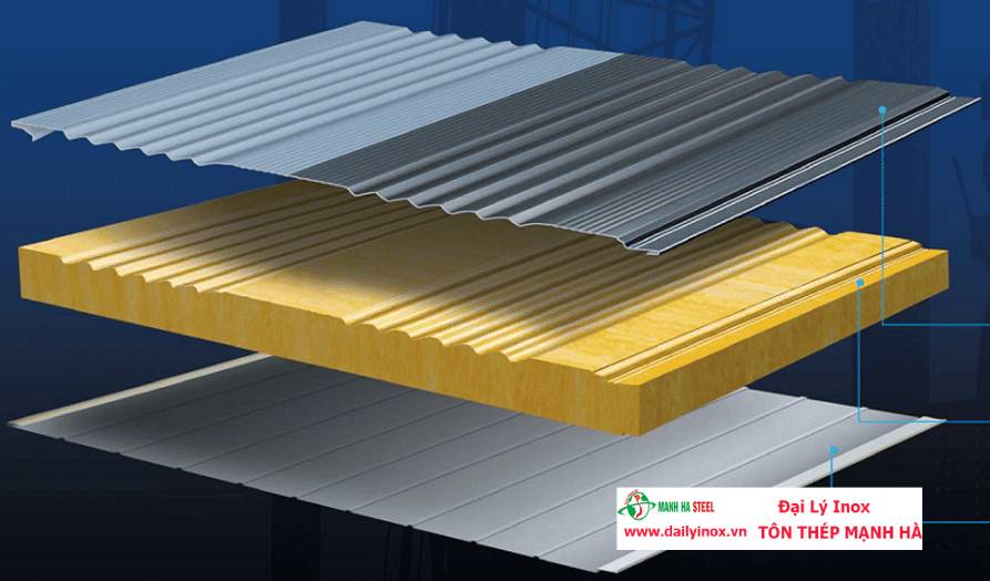 6 vật liệu chống cháy, cách nhiệt hiệu quả, phổ biến