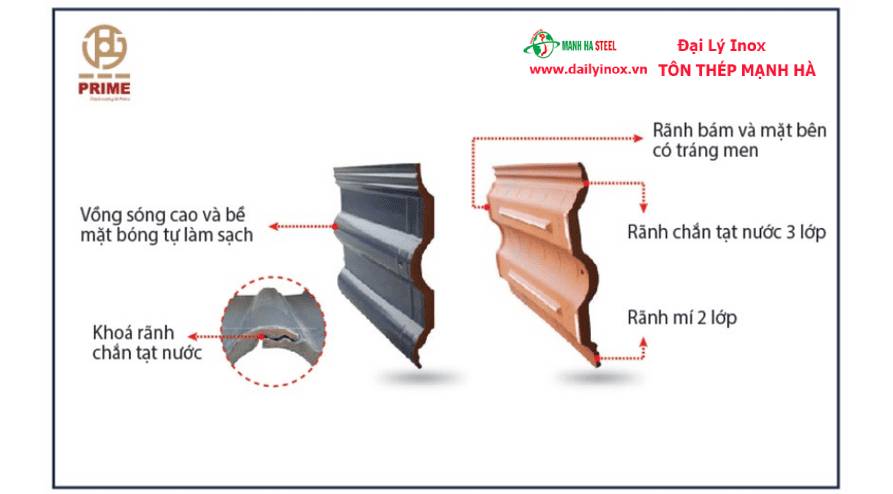 5 vật liệu lợp mái chống nóng mái nhà hiệu quả, giúp căn nhà mát mẻ