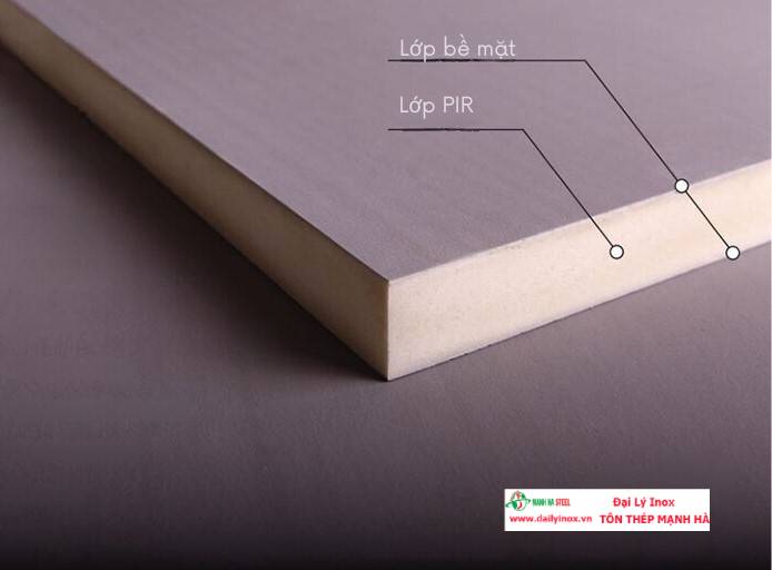 15 loại vật liệu xây dựng mới đang thịnh hành hiện nay