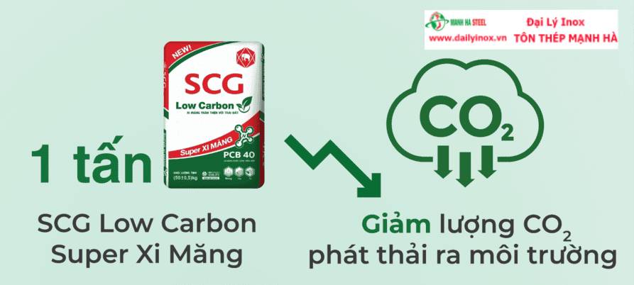 Sản xuất xi măng thân thiện với môi trường là xu hướng tương lai