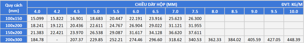 Barem thép hộp chữ nhật cỡ lớn