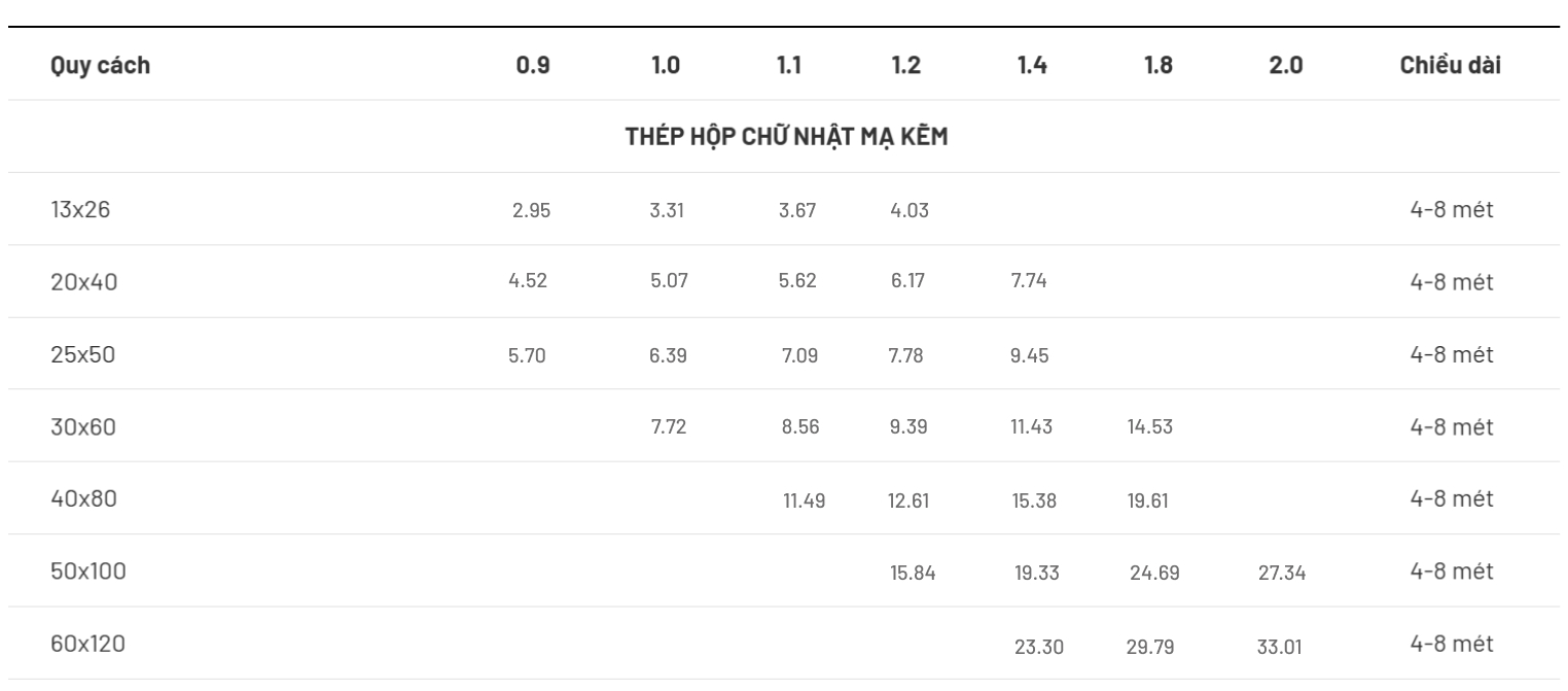 Barem thép hộp chữ nhật Đông Á