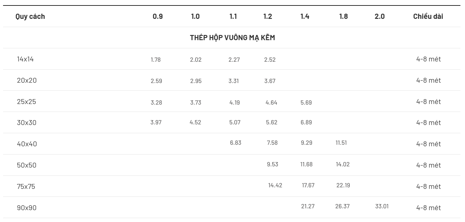 Barem thép hộp vuông Đông Á