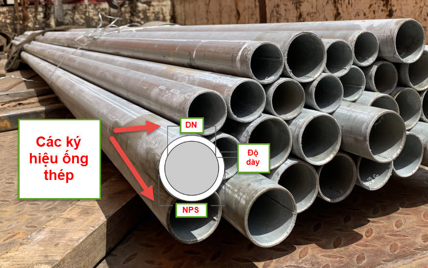 Các kí hiệu đơn vị đo ống thép (mm, inch, ch)
