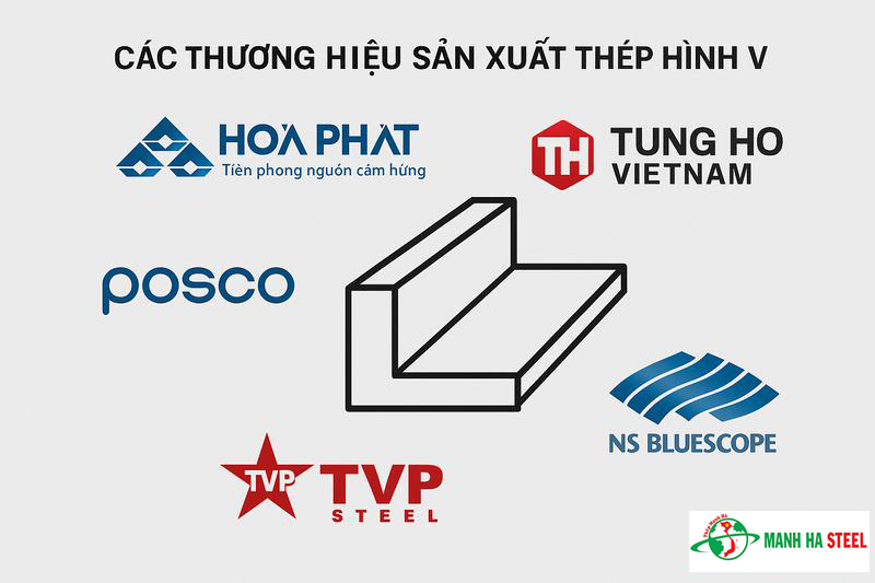 Thị trường của các nhà máy cung ứng sắt V cũng ảnh hưởng ít nhiều tới giá