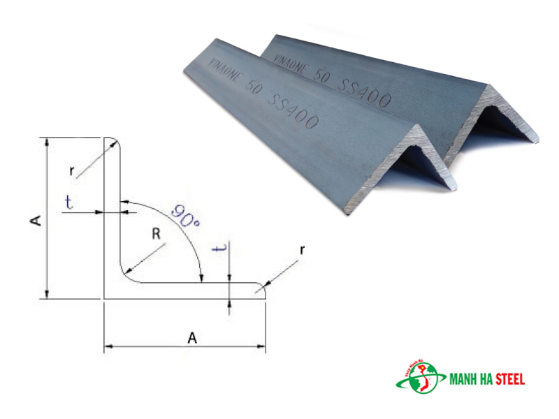 Cấu tạo sắt hình V