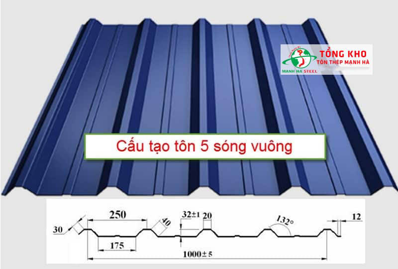 Tôn 5 sóng vuông có 5 sóng dương, được cán từ các loại tôn lạnh, tôn mạ kẽm,...