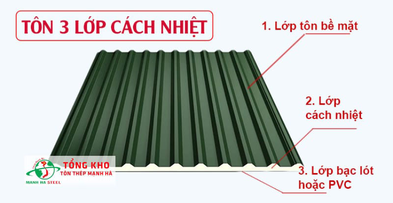 Cấu tạo tôn cách nhiệt 3 lớp