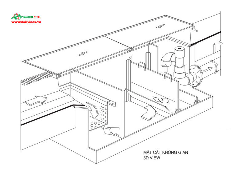 bản vẽ xây bể tách mỡ