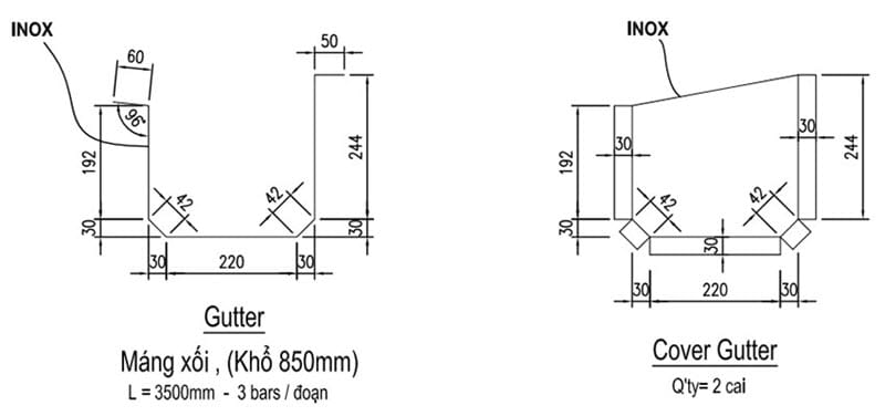 Kích thước máng tôn bằng inox