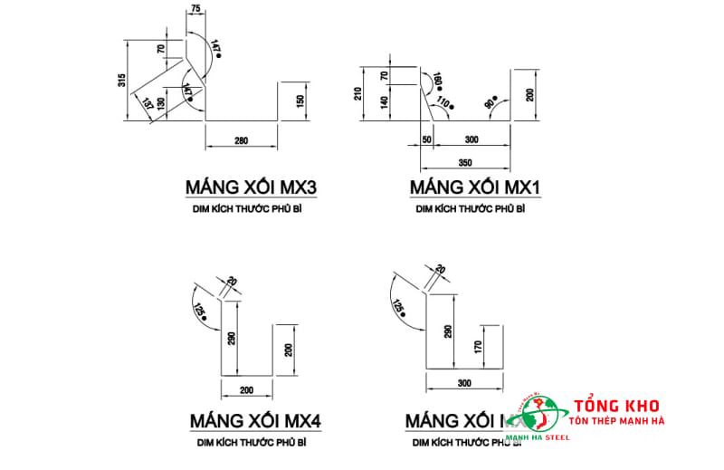 Kích thước máng thu nước mái tôn