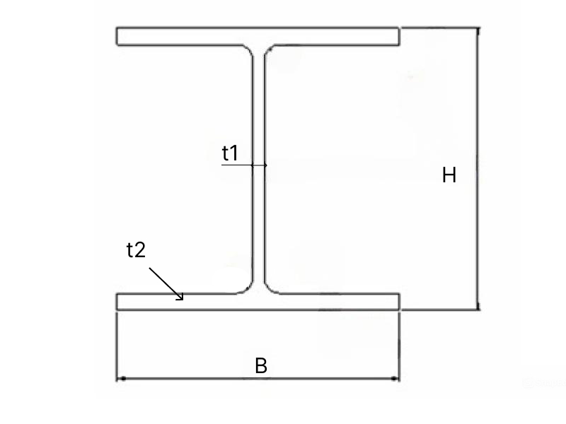 Quy cách kích thước thanh sắt hình H