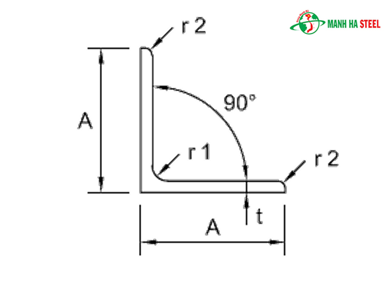 Các thông số kích thước thép hình V