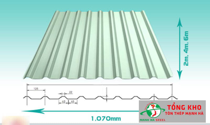 Quy cách kích thước tôn lợp 9 sóng