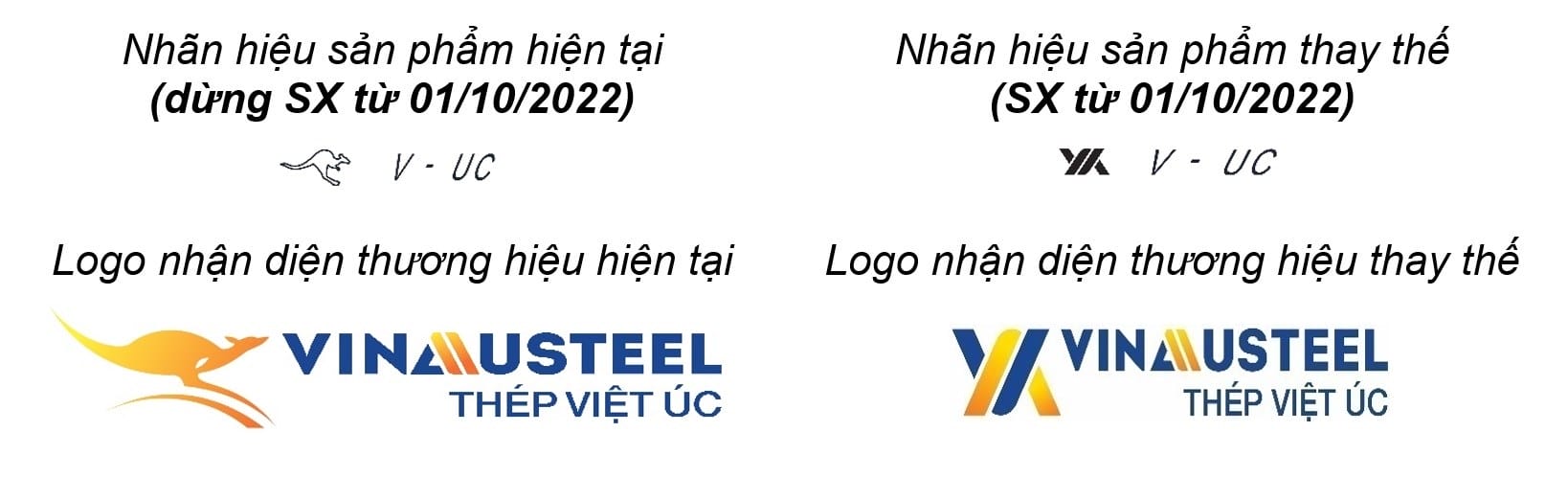 Logo thép Việt Úc
