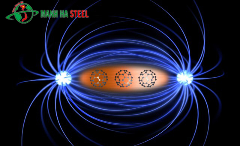 Nam châm hút kim loại từ tính