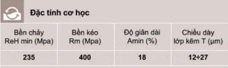 Ký hiệu đặc tính cơ lý thép ống
