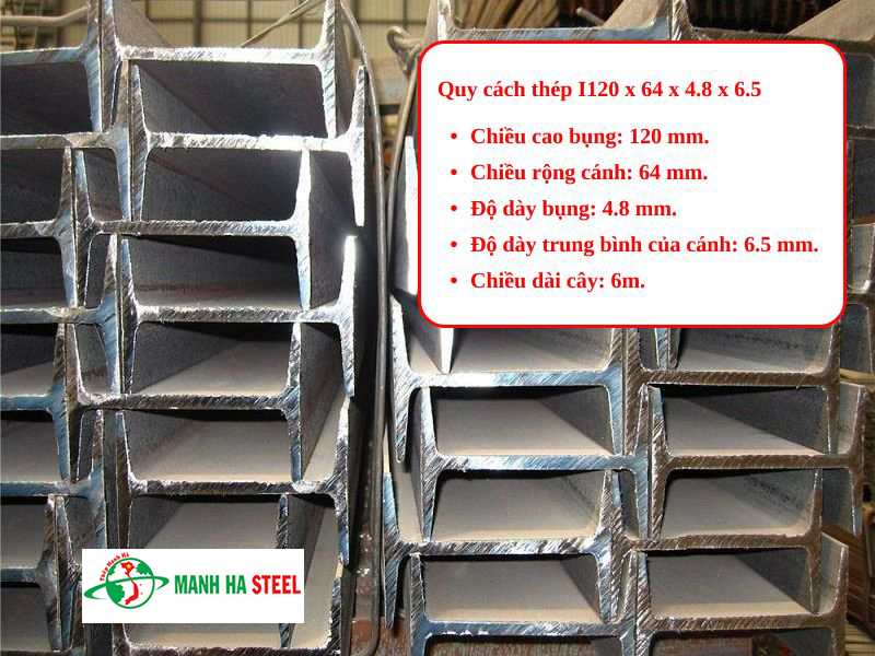 Quy cách thép I120x64x4.8x6.5