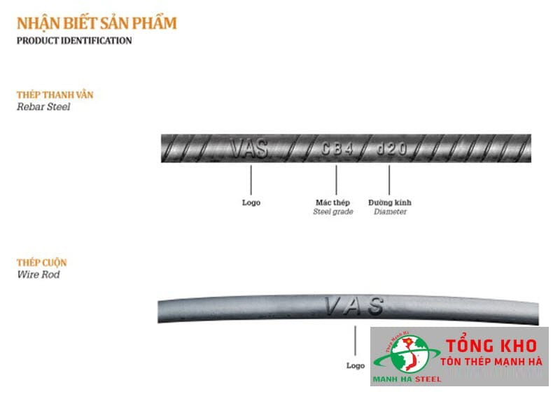 Thép cuộn và thép gân Việt Mỹ