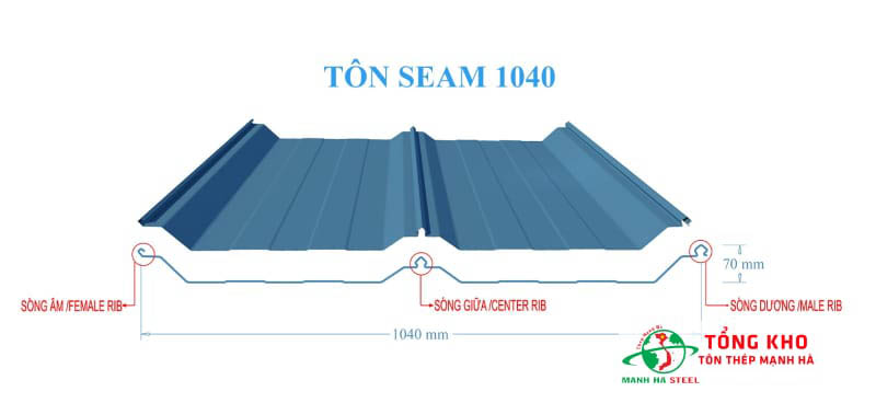 Tôn seamlock 1040