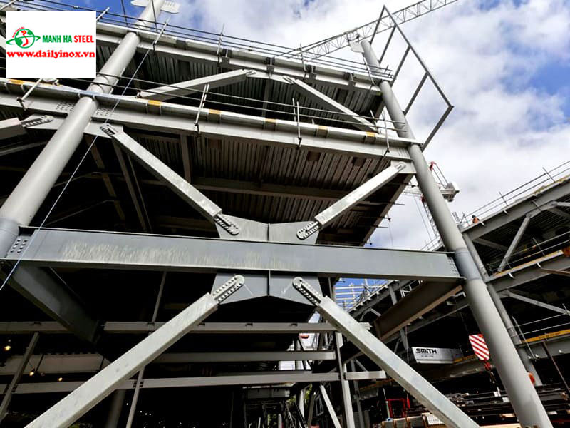Kết Cấu Thép