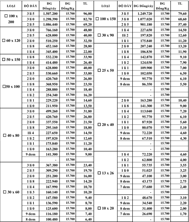 Bảng Báo Giá Sắt Hộp Chữ Nhật