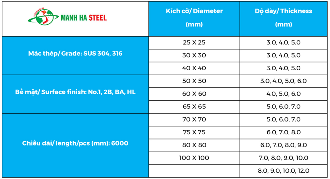 Bảng báo giá v góc đúc inox Hoàng Vũ V65 (65 x 65)