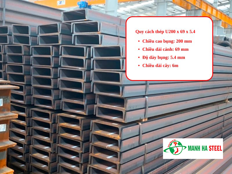 Bảng Báo Giá Thép U200