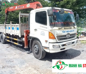 Bảng Báo Giá Láp Inox 201